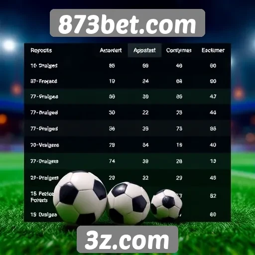 Comparativo entre 873bet e outros sites de apostas